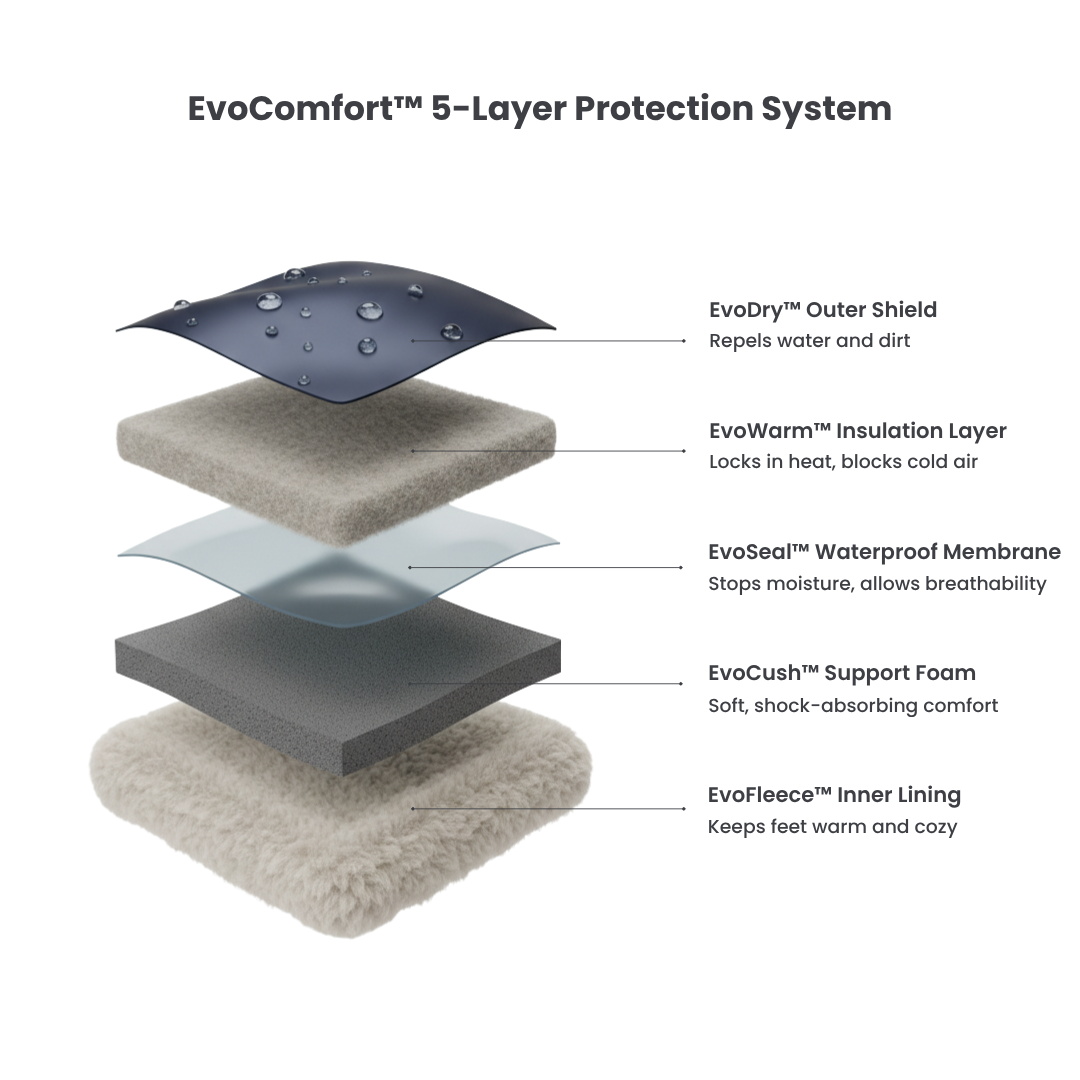 Orthopedic winter Boots